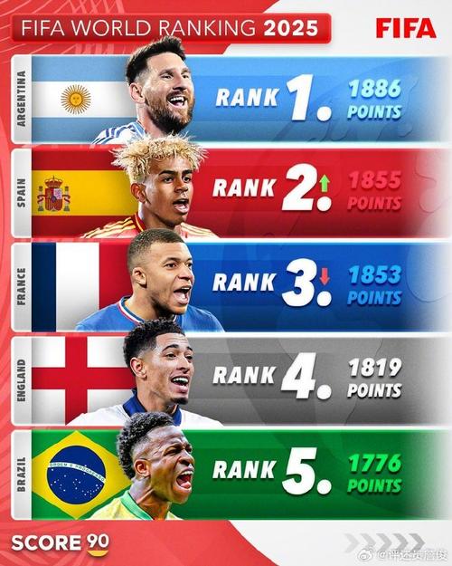 Nassr